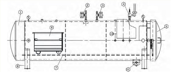 高温蒸汽灭菌器结构图