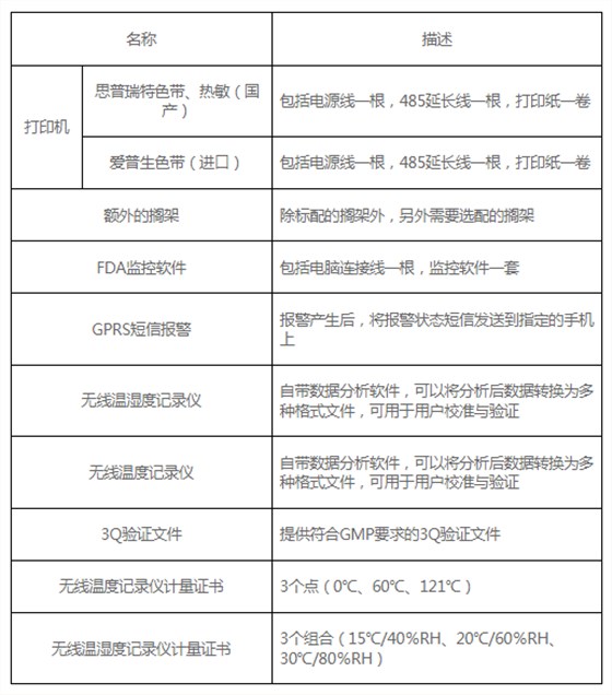博讯BXY系列
