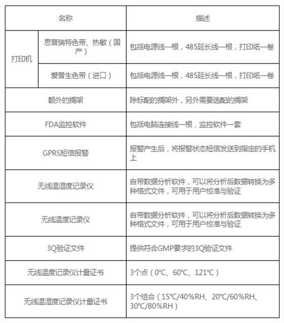 博讯BXY系列