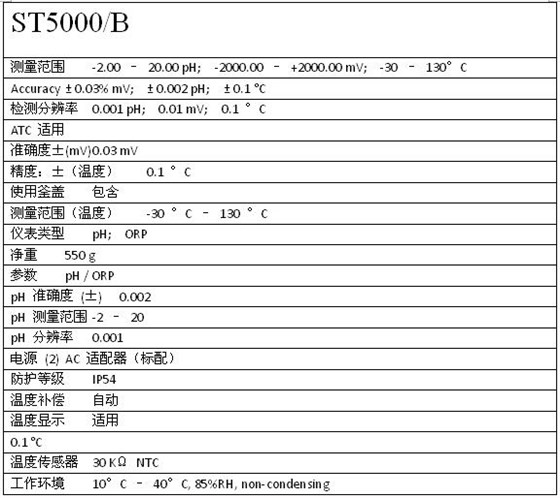 奥豪斯ST 5000 专业实验室pH计