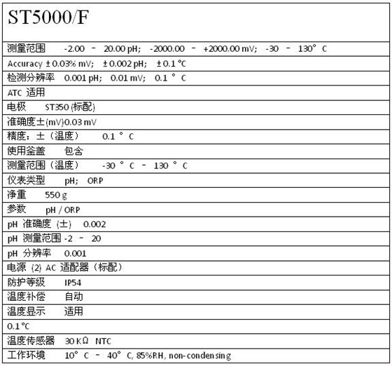 奥豪斯ST 5000 专业实验室pH计