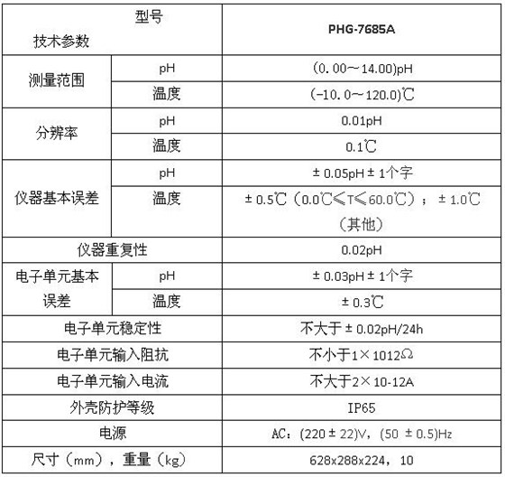 PHG-7685A型工业pH计