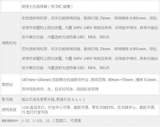 舜宇研究级生物显微镜RX50