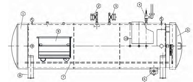 高温蒸汽灭菌器结构图