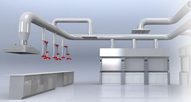 实验室通风系统正确安装的重要性