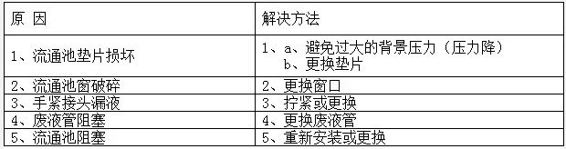 微信图片_20230327104148