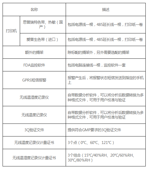 博讯BXY系列