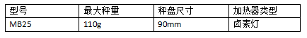 奥豪斯MB25 水分分析仪