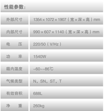 中科都菱-86/-130℃超低温保存箱 MDF-86V688