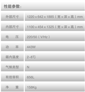 中科都菱2-8℃医用冷藏箱 MPC-5V656