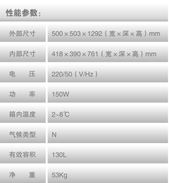 中科都菱2-8℃医用冷藏箱 MPC-5V130