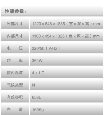 中科都菱血液冷藏箱/血小板震荡保存箱 MBC-4V658