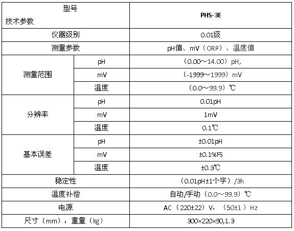 上海雷磁PHS-3E型pH计