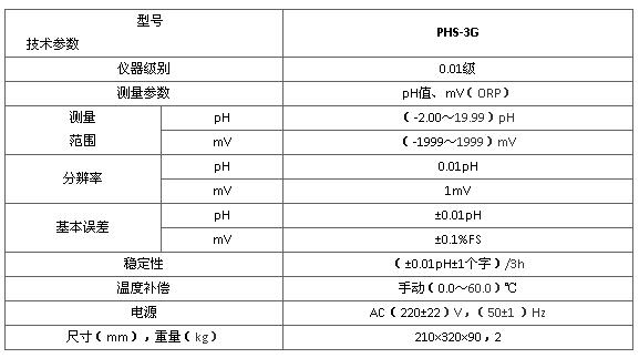 上海雷磁PHS-3G型pH计