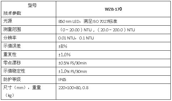 上海雷磁WZB-175型便携式浊度计