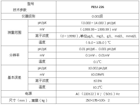 上海雷磁PXSJ-226型离子计/离子分析仪