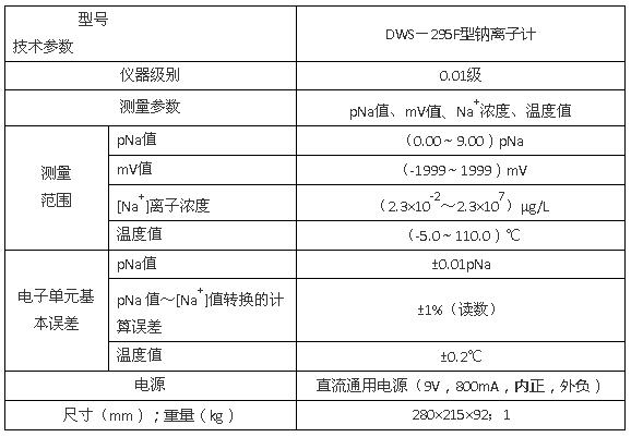上海雷磁DWS-295F型钠离子计