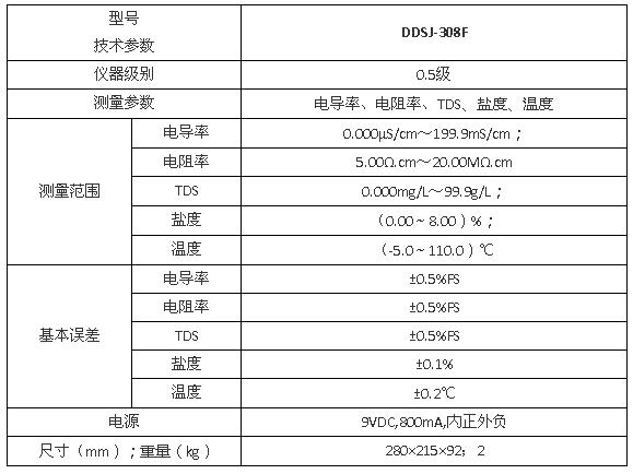 上海雷磁DDSJ-308F型电导率仪