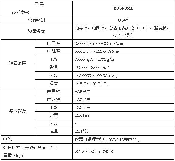 上海雷磁DDBJ-351L型便携式电导率仪