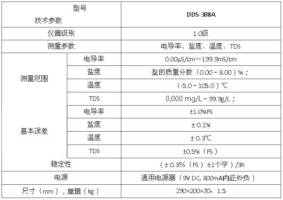 上海雷磁DDSJ-308A型电导率仪