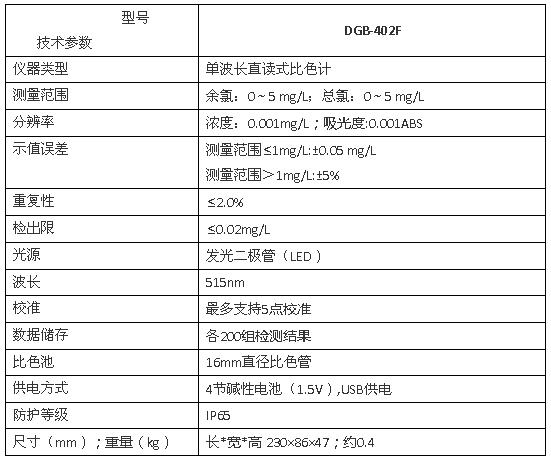 上海雷磁DGB-402F型便携式余氯总氯测定仪