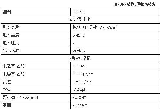 上海雷磁UPW-P系列超纯水系统