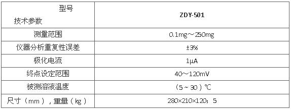 上海雷磁ZDY-501型水分分析仪