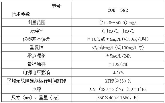 COD-582型在线化学需氧量(COD)测定仪