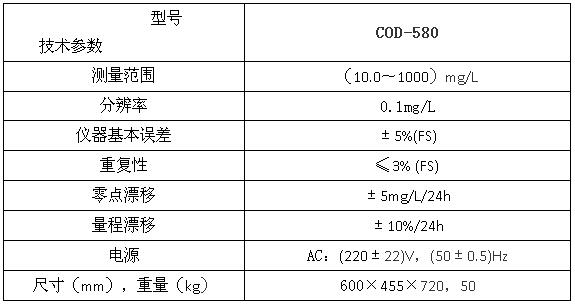 COD-580型在线化学需氧量(COD)测定仪