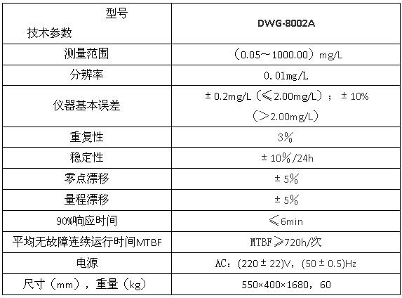 上海雷磁DWG-8002A型氨氮自动监测仪