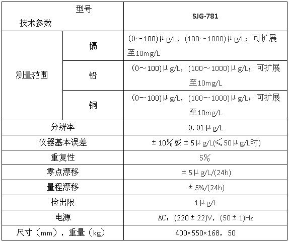 上海雷磁SJG-781型在线重金属监测仪