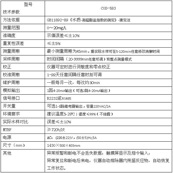 上海雷磁COD-583 在线高锰酸盐指数监测仪