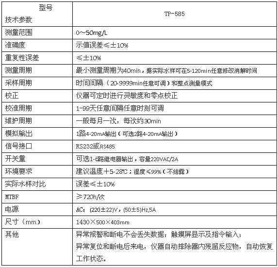 上海雷磁TP-585 在线总磷监测仪