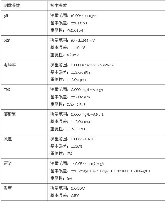 上海雷磁SJG-205型水质监测浮标