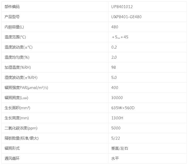 爱科斯坦种子发芽试验箱