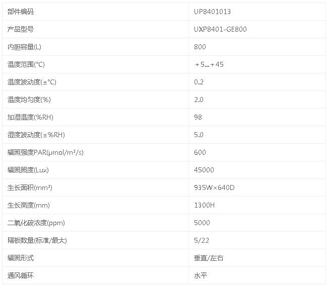 爱科斯坦种子发芽试验箱