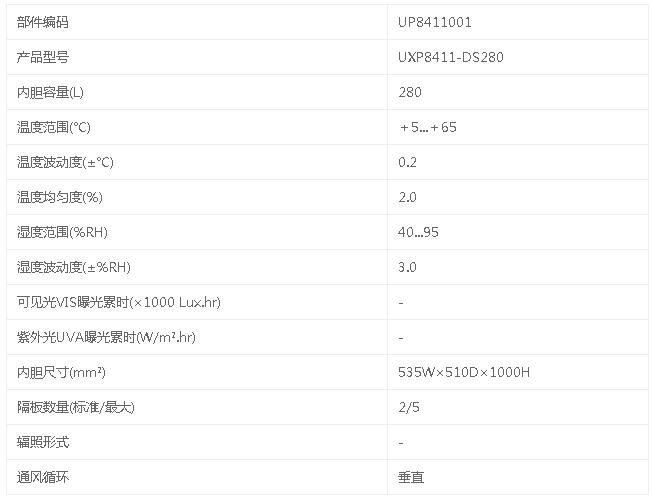 爱科斯坦药物稳定性试验箱