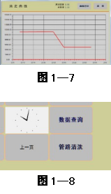 济南精锐JK9870B 全自动凯氏定氮仪