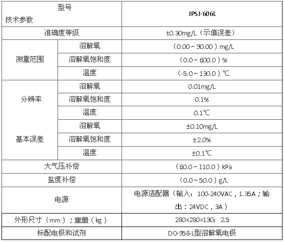 JPSJ-606L型溶解氧测定仪