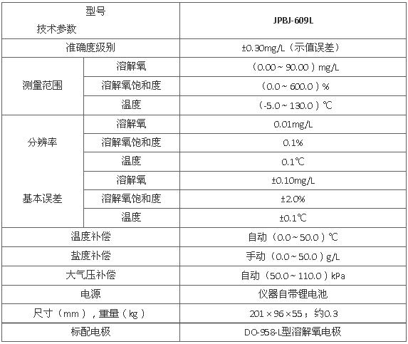 PBJ-609L型便携式溶解氧测定仪