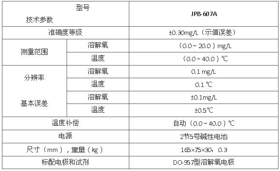 JPB-607A型便携式溶解氧测定仪