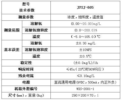 雷磁JPSJ-605型溶解氧分析仪