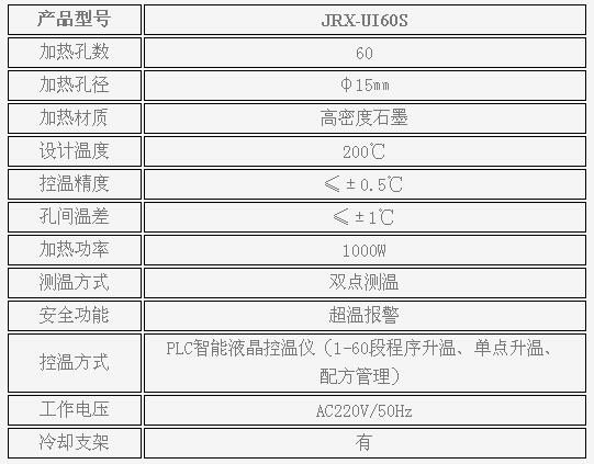 JRX-UI60S尿碘消解仪