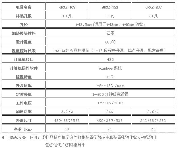 JRXZ-S系列石墨恒温消化炉