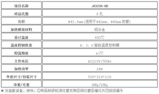 JKXZ-B系列铝锭恒温消煮炉