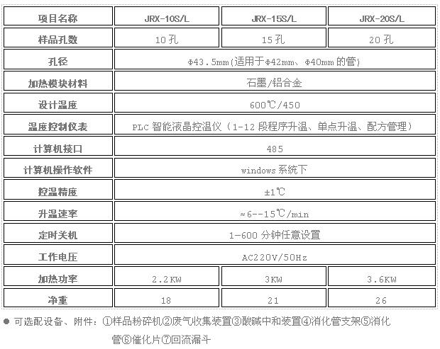 济南精锐JRX-S/L石墨/铝锭恒温消化炉