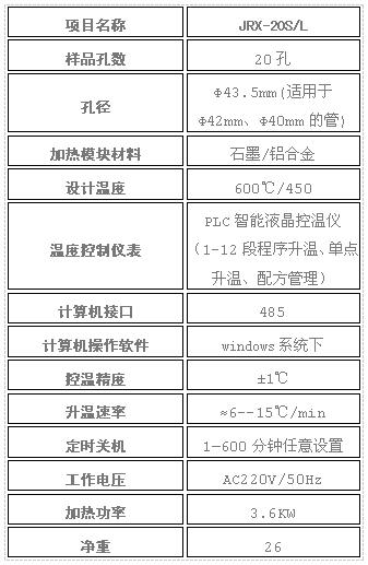 济南精锐JRX-S/L石墨/铝锭恒温消化炉