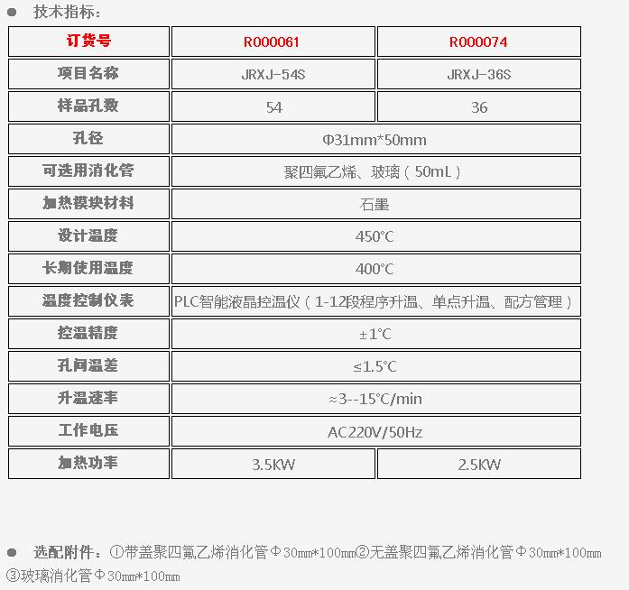 济南精锐JRXJ-54S/JRXJ-36S多功能石墨恒温消解仪