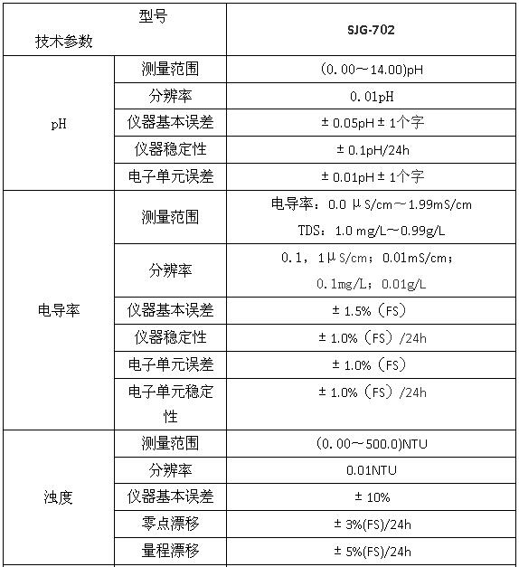 SJG-702型在线多参数水质监测仪