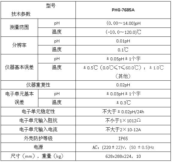 PHG-7685A型工业pH计
